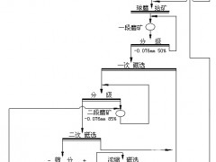K˼FV|(zh)g(sh)FVF¹ˇFVx