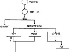 K˼FV(qing)ˇFVxO(sh)䣬xxC(j)