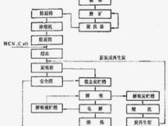 K˼ؽVʯ¼g(sh)y𾫵VA(y)𷽷x𲼜ϙC(j)
