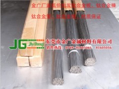 ߏ(qing)͟͸gTC4⁺Ͻ TC4⁺ϽSl(f)