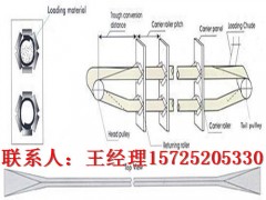 ӏ(qing)ܠݔ͎S-uܠĥݔ͎(bo)r(ji)