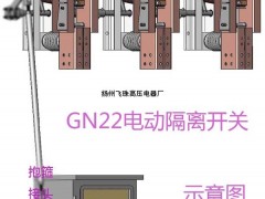 GN22-24/5000AxGN22-24/6300A_P