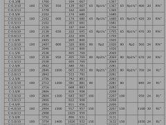 (yng)0.6 0.3 1