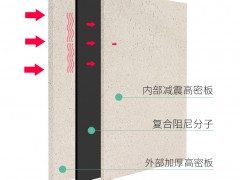 bkҵ挣